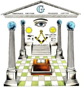 Masonic Symbolism