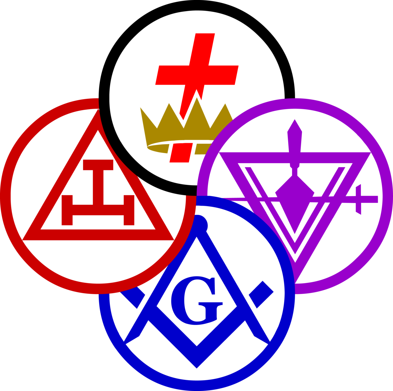 How do I become a york rite Mason